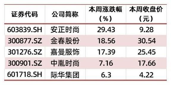 2025年天夫彩资料正式版和2025正版资料免费领取-原子能科学与技术