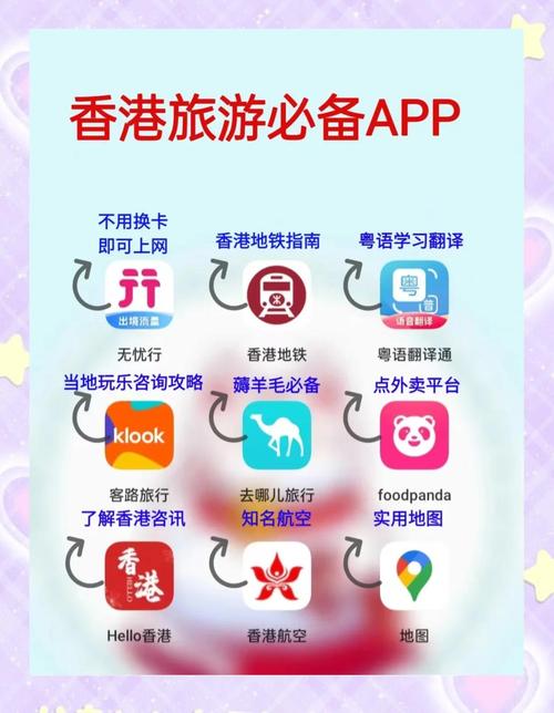 77777888888免费管家网站VS内购版以及香港最精准免费资料大全旅游景点-灵活设计操作方案