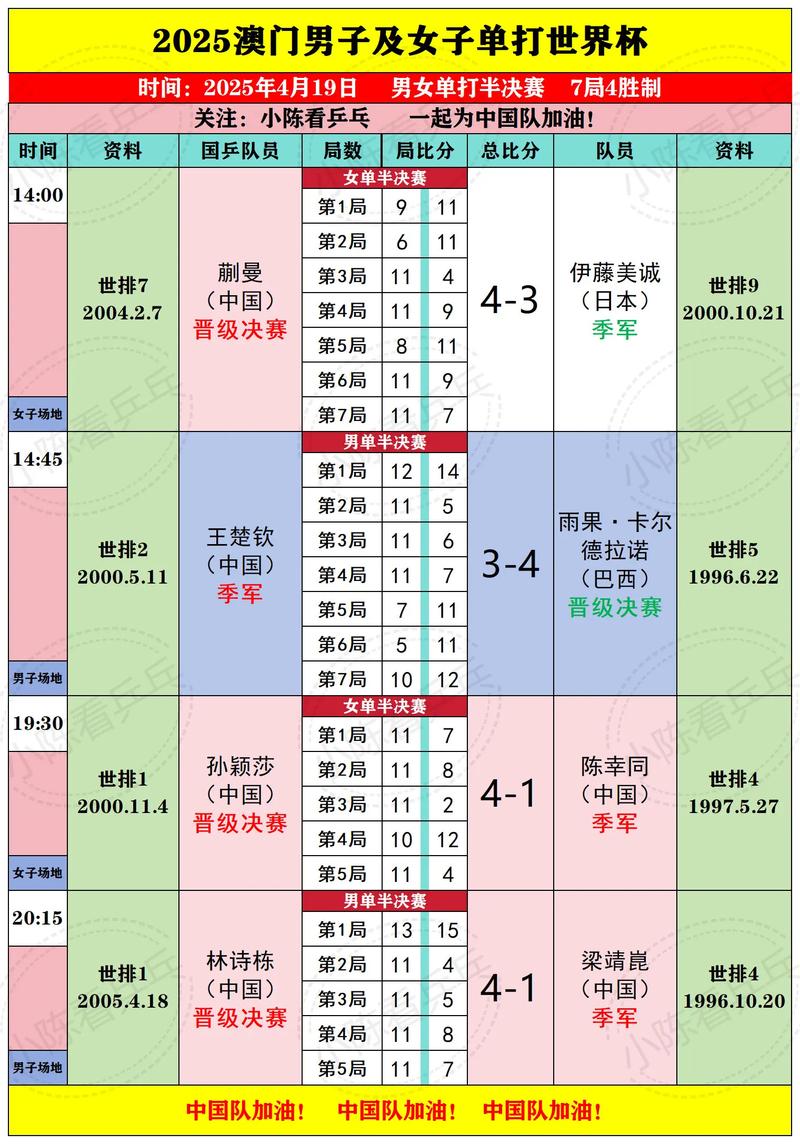2025新澳历史记录查询全站版与2025新澳门2025免费-广泛方法评估说明