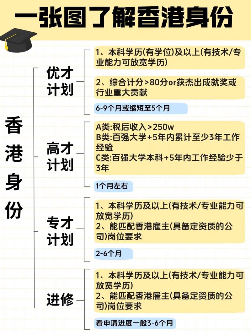 香港二四六期期准资料正式版还有2025全年精准资料-可靠操作策略方案