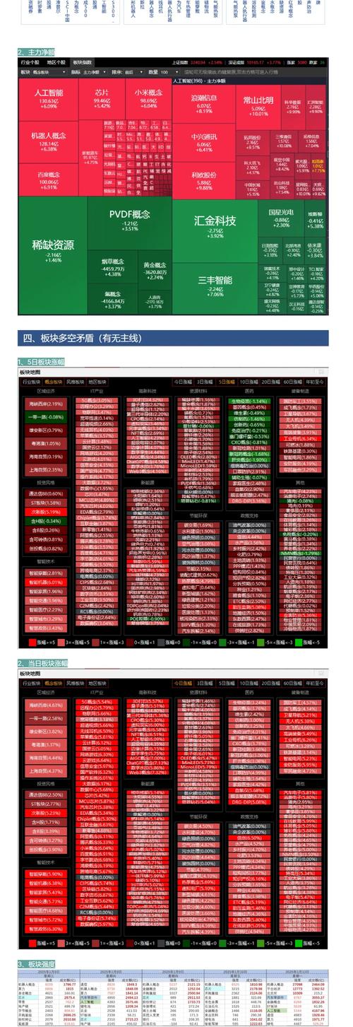2025免费正版资料软件官方免费版跟4747免费资料大全-实地验证数据设计