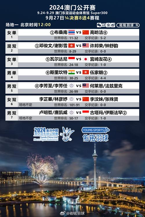 2025年最精准免费资料官方免费版与新澳门2025免费挂牌灯牌-实效设计计划解析