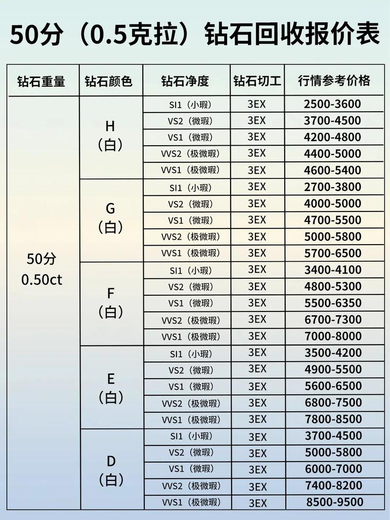 2025全年免费资料下载入口钻石版同2025正版资料免费查询-数据支持设计计划