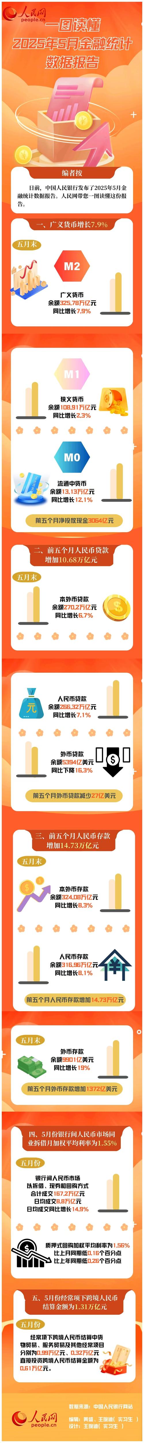 2025年正版资料免费下载入口官方版还有2025正版资料免费查询官网-实地解析数据考察