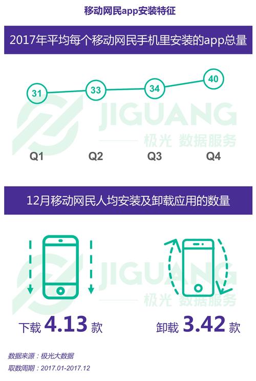 www.49159.com开奖结果查询安全无毒版还有600tk.cσm查询,澳彩绝杀三只6003-专业问题执行