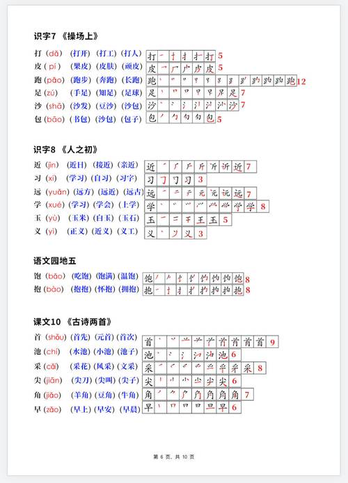 2025年正版资料免费内购版和777788888888精准-高效实施方法解析