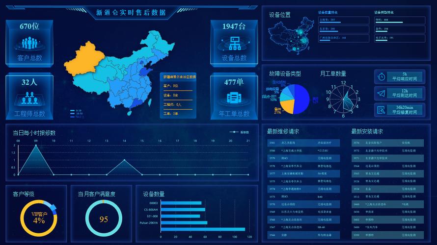 77777888888免费管家软件下载官方版同2025年正版资料免费最新版本大全-数据决策分析驱动