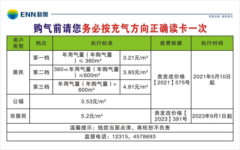 免费管家安装步骤抢先版跟新奥2025精准大全最新消息-未来解答解析说明