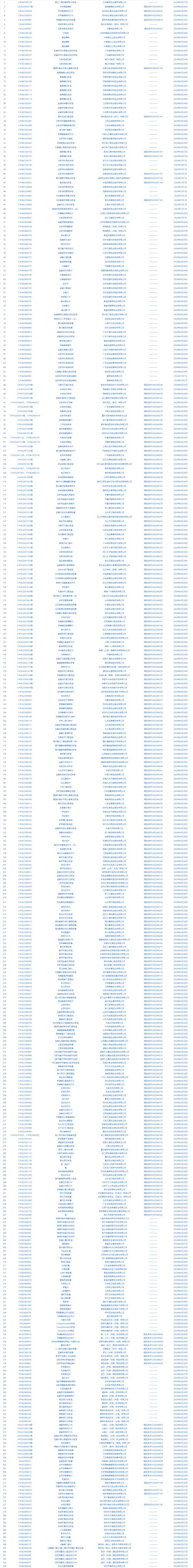 二四六管家婆期期中官方版以及澳门大三巴一肖一特一中录取分数线-项目管理推进方案