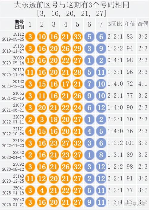 4777777现场直播开奖记录42182内测版跟4777777开奖记录-澳彩绝杀三只