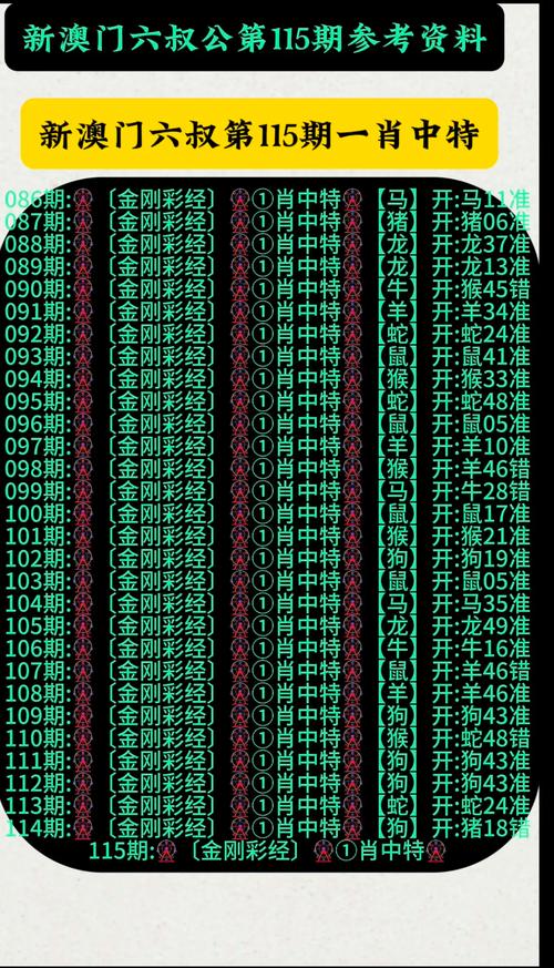 濠江论坛一码一肖安全无毒版与7777788888免费4肖7月份199-深入数据应用执行