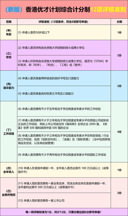 2025全年免费资料查询抢先版同2025年全年公开资料下载-精细计划化执行