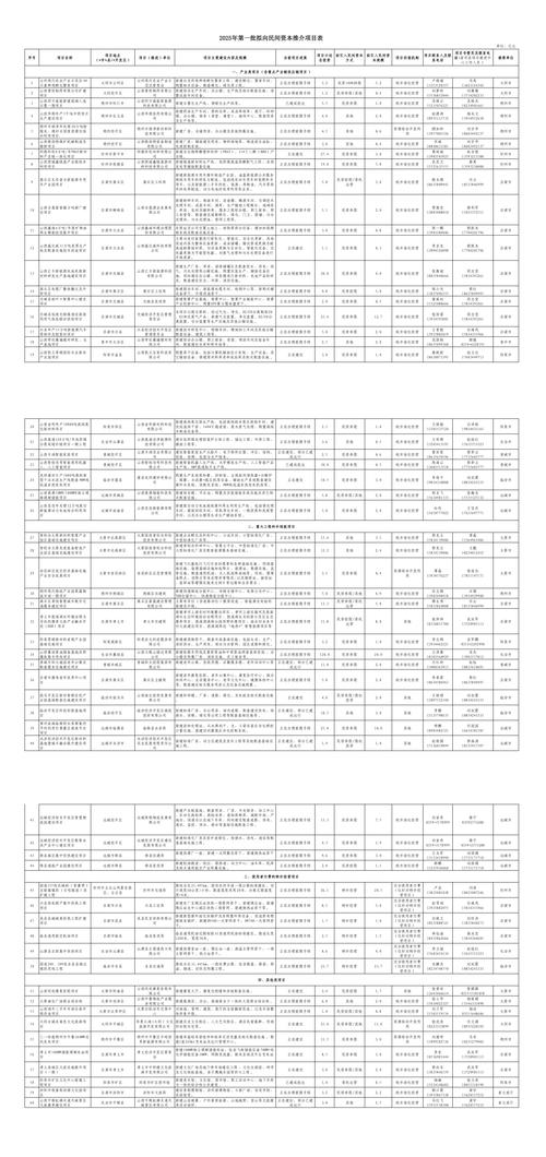 2025全年免费资料查询抢先版同2025年全年公开资料下载-精细计划化执行
