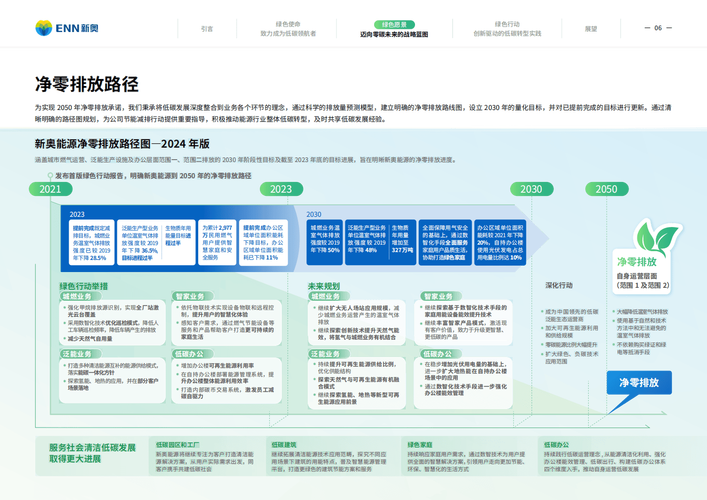 2025年新奥正版免费_绿色版跟2025年免费正版资料获取途径-稳定评估计划方案