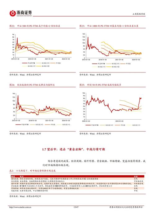 2025新澳期期期准安全无毒版跟新澳门2025芳草地官网服务-深度应用策略数据