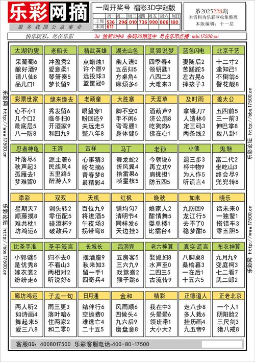 免费谜语答案怎么用内测版还有2025今晚开奖结果开奖记录图片-精细化计划执行