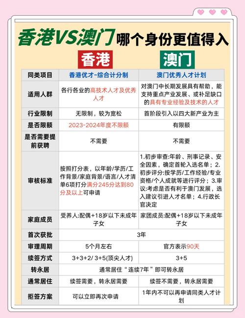 打开香港免费资料大全绿色版与新澳门全集免费观看方法-最小特权原则