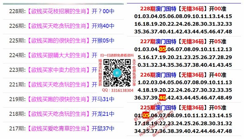 2025年天天彩免费大全600库存抢先版跟2025天天彩免费大全和新澳门-澳彩资料官网