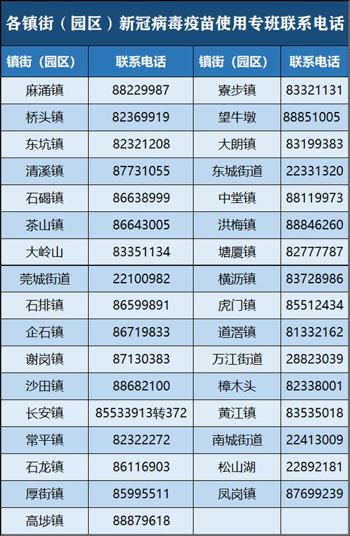 新澳免费期期谁最新版还有49澳门免费资料大全安卓版-创新执行策略解读