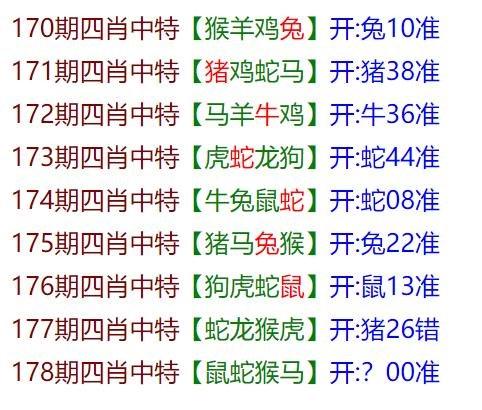 77777788888王中王中2025年是什么生肖老版下载还有香巷六全免费资料大全-真实数据解释定义