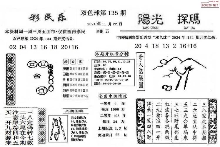 2025新澳天天彩资料大全最新版本抢先版跟777788888888精准q-实践调查解析说明