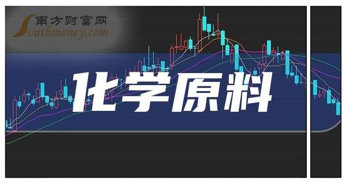 2025最新免费资料大全内测版跟新粤近50期历史记录表最新-化学工程和工业化学