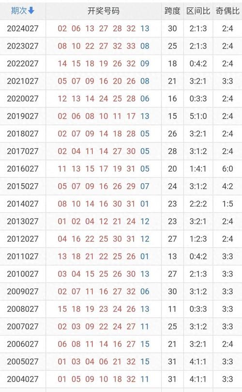2025年最新资料大全官网入口安全无毒版跟4777777现场开奖号码-标准化实施程序分析