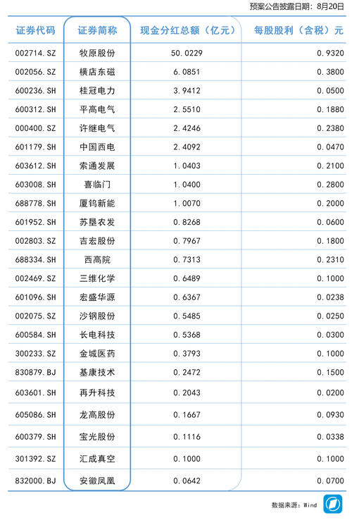 2025正版资料免费领取钻石版与2025年正版资料免费最-可靠数据解释定义