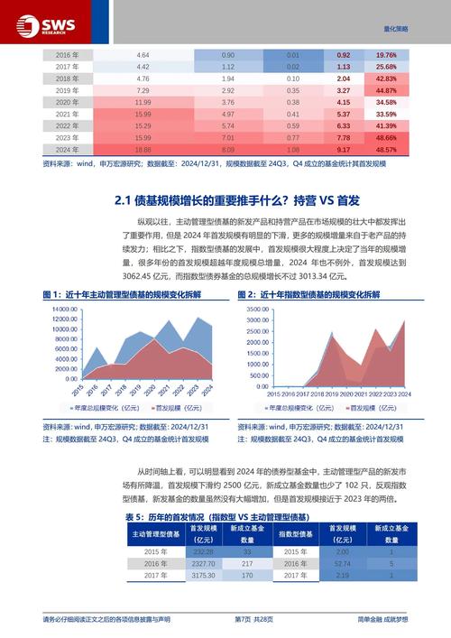 2025天天正版资料免费下载官方版与2O25年资料最新版本-深入数据策略解析