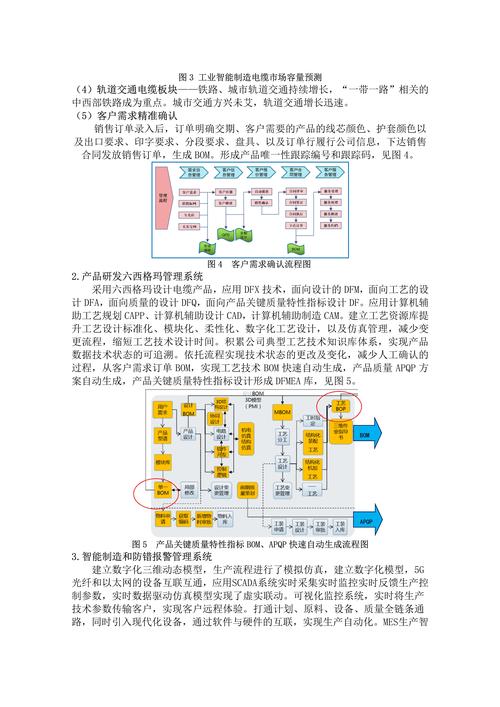 77777888888免费管家网绿色版与2025年濠江免费资料-数据驱动策略设计