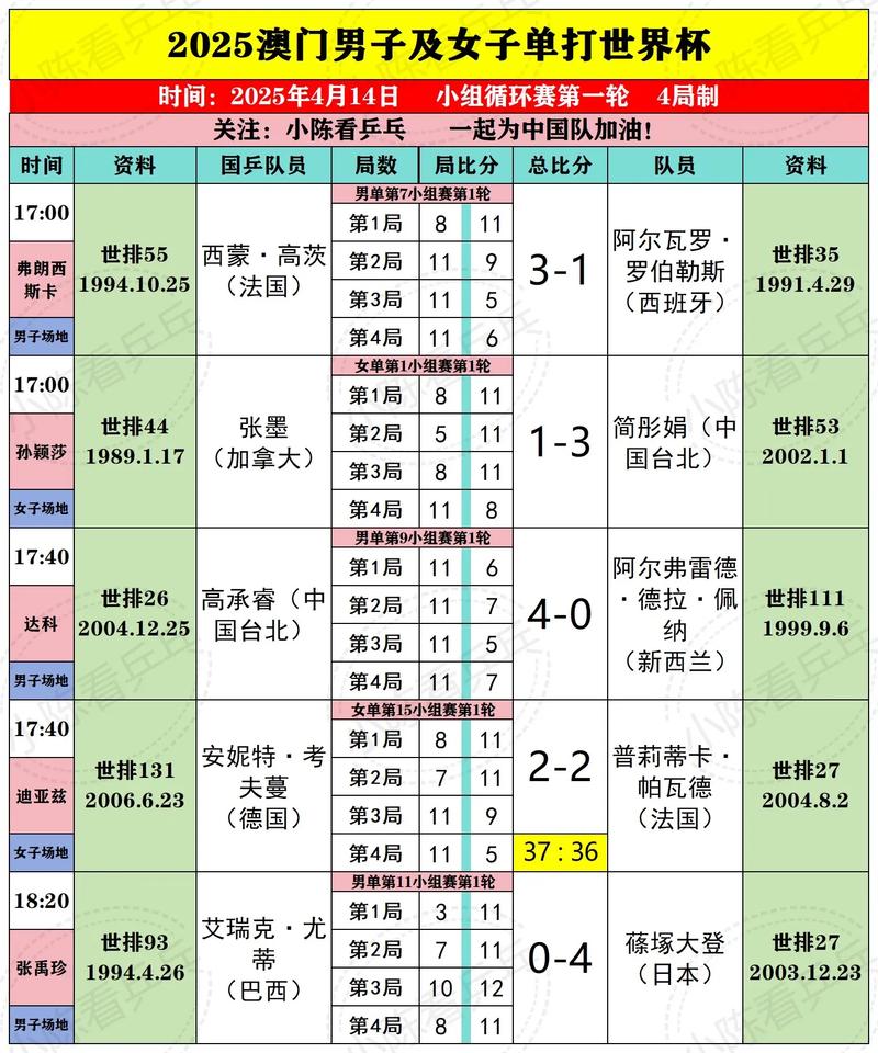 2025澳门今天晚上开单还是双官方版以及4949资料怎么下载-适用性执行方案