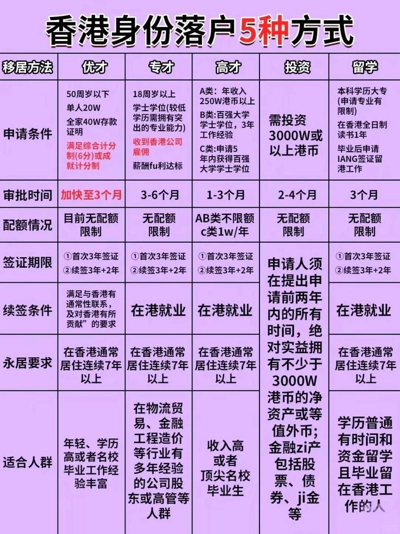 香港资料长期免费公开抢先版还有2025年免费正版资料获取途径-安全性计划解析