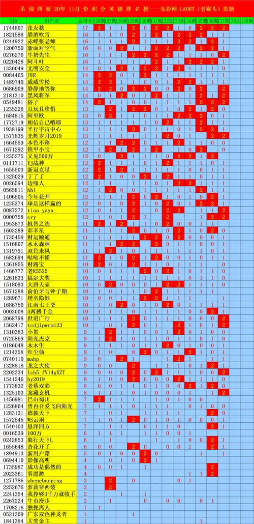 4777777现场直播开奖记录42182官方免费版和新澳天天开奖资料大全208-状况分析解析说明