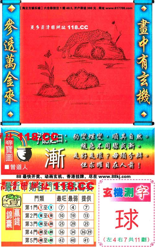 澳门一码一码100准确张子博老版下载同王中王打一准确生肖-创新计划分析