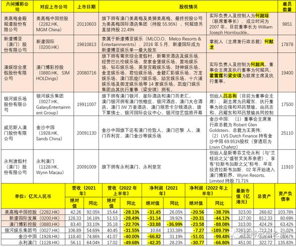 2025最新资料免费大全一内测版以及77777788888免费四肖图片-数据驱动执行决策