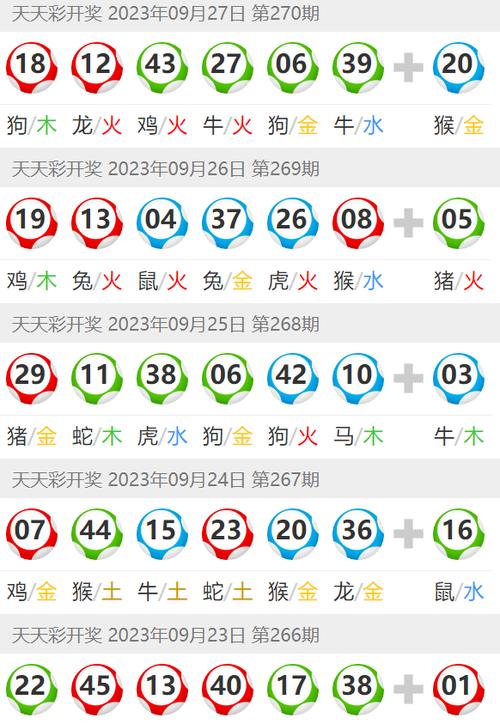 新澳天天开奖资料大全94期绿色版跟2025年天天彩免费大全-适用性策略设计