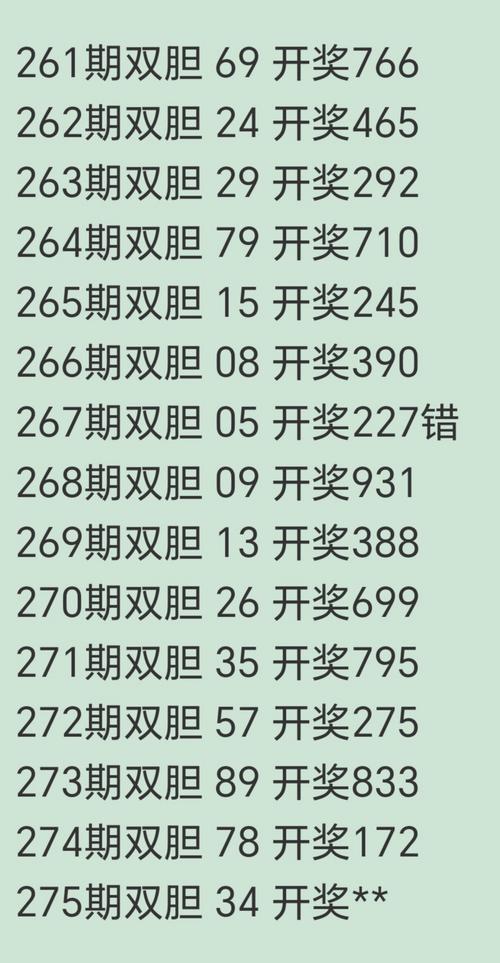 4777777开奖最快结果官方版跟新澳天天开奖资料大全100期-创新计划分析