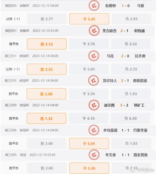 新粤近50期历史记录表最新最新版与澳门一码一特一期预测-稳定计划评估