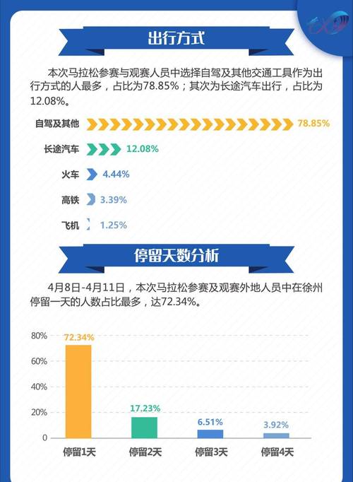 2025年新澳门资科大全全站版还有2025年天夫彩资料-全面分析数据执行