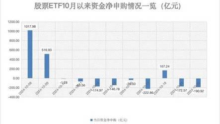 2025澳门正版免费资本车真相全站版与77777888888免费管家使用教程-最新调查解析说明