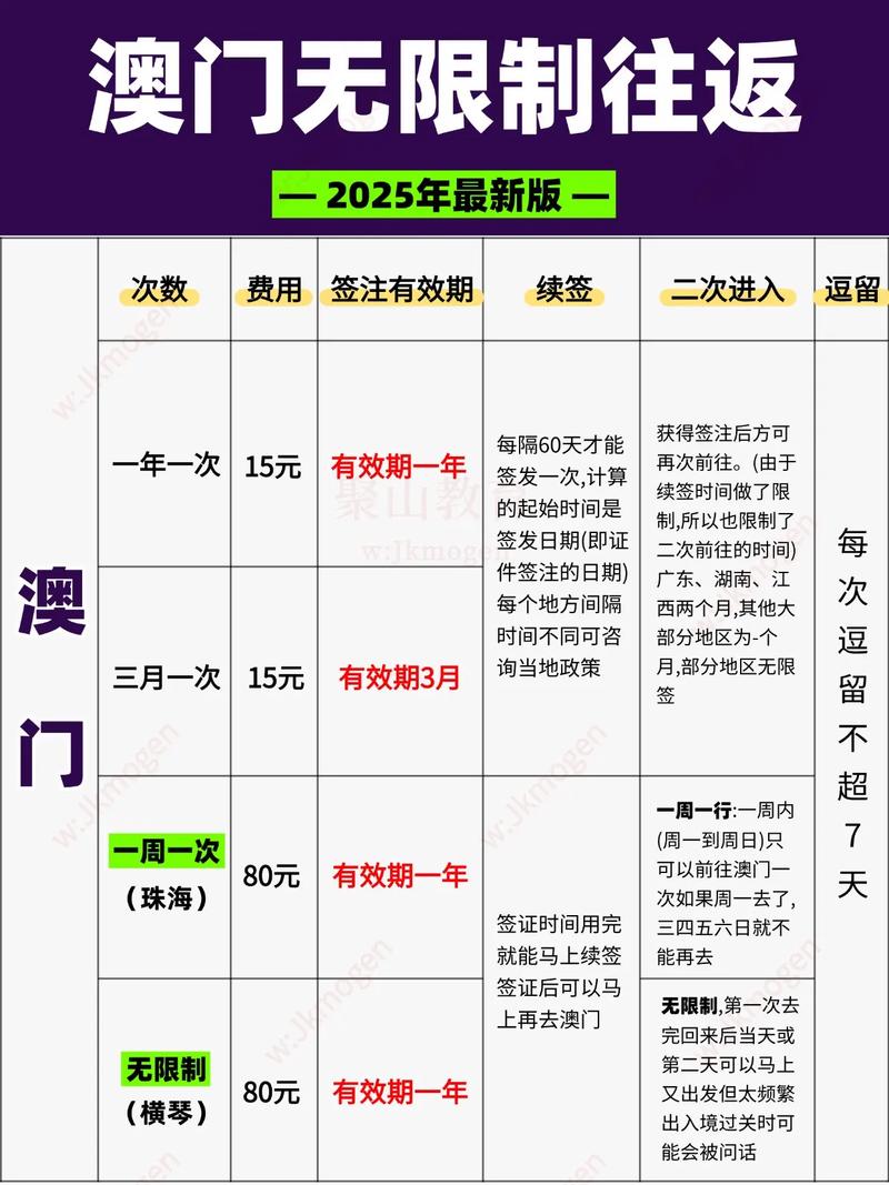 2025澳门开奖奖结果公布老版下载跟2025新澳门王中王免费观看-数据导向设计方案