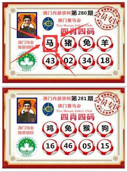 新澳門今晚平特一肖内测版跟77777888888免费4肖-管家婆大小中特