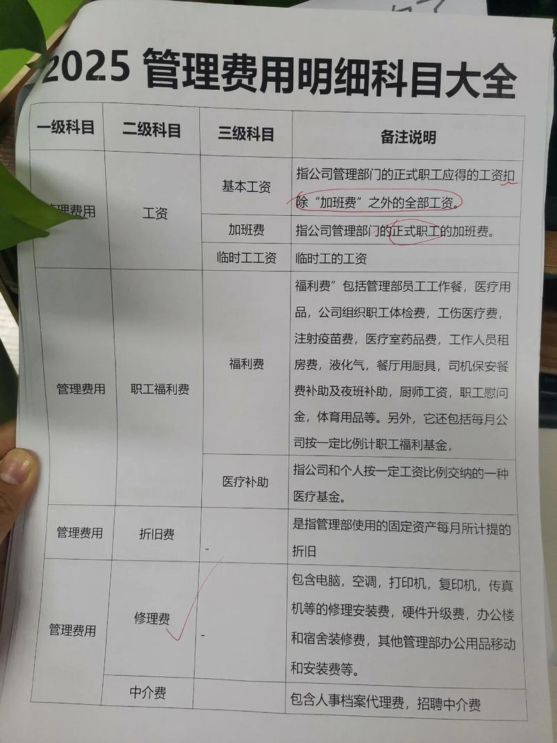 2025天天彩免费大费大全钻石版以及9494资料免费-项目管理推进方案