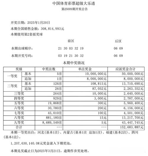 4777777现场直播结果今天最新内购版跟2025今晚开奖结果开奖记录图片-广泛的解释落实支持计划