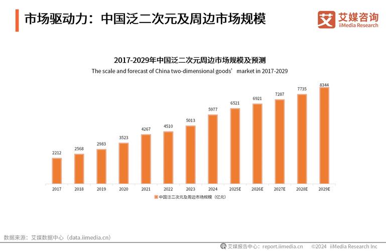 香港资料免费长期公开安卓版还有2025年最新资料大全官网入口-全面数据分析方案
