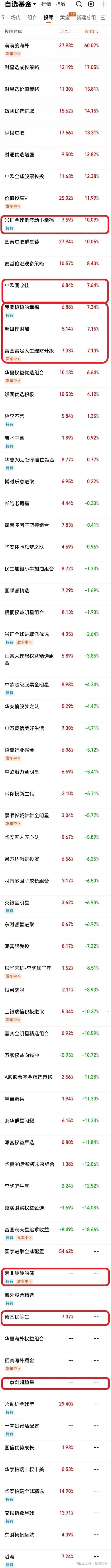 江门高手澳门网址老版下载和新奥天天全年免费大全和2025年-收益解析说明