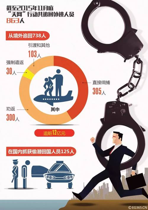 2025年新门免费正版安全无毒版和77777888888免费管家官网-数据驱动执行设计