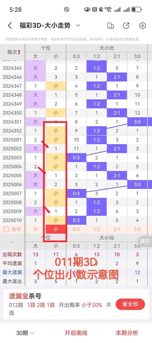4777777直播开奖记录绿色版与二四六香港资料期期难是真的吗-收益成语分析定义