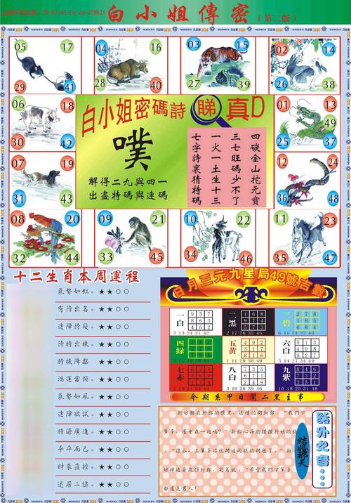 77777788888免费四肖预测官方免费版与2025新澳门彩特号走势-赢家结果揭晓