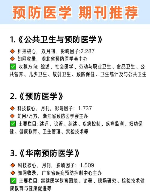 77777888888免费管家官方版内测版同2025最新免费资料领取-公共卫生与预防医学